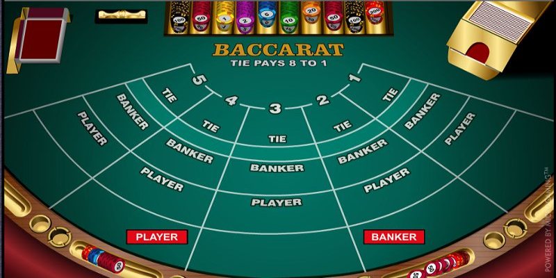 Phiên bản Mini Baccarat thiết kế dễ chơi dễ trúng