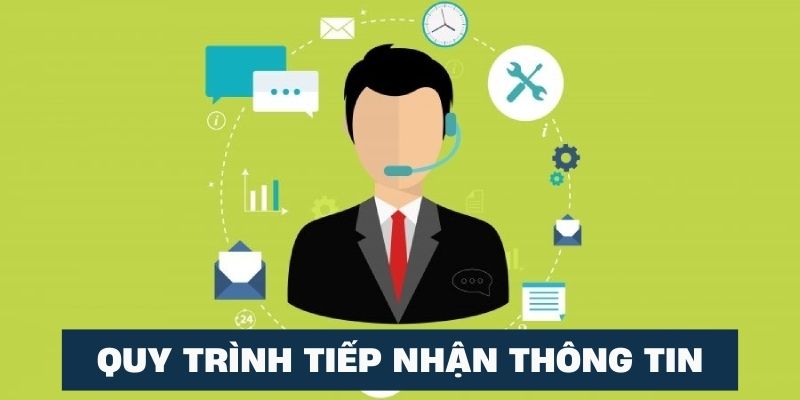 Quy trình tiếp nhận thông tin khi có người chơi liên hệ 8Day